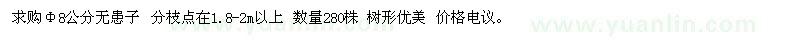求購無患子