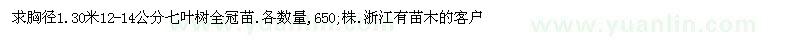 求購胸徑1.30米12-14公分七葉樹(shù)全冠苗