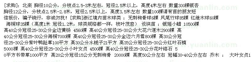 求購(gòu)歐北欒 銀杏樹 無(wú)刺構(gòu)骨 紅花繼木球 金邊黃楊 紅葉石楠等