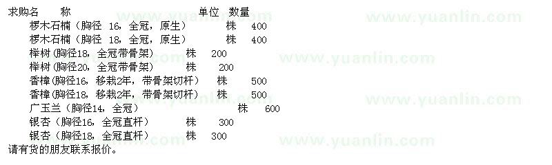 求購欏木石楠、櫸樹、香樟、廣玉蘭、銀杏