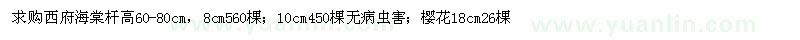 求購(gòu)西府海棠、櫻花