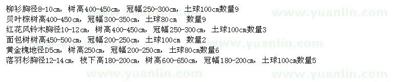 求購柳衫、貝葉棕樹、面包樹、落羽杉
