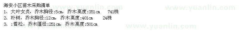 求購大葉女貞、樸樹、雪松