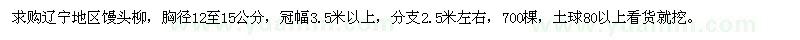 求購遼寧饅頭柳 