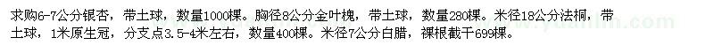 求購(gòu)銀杏、白蠟、金葉榆