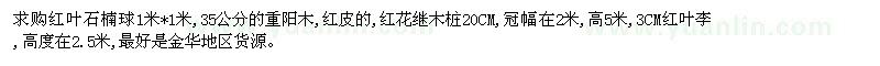 求購紅葉石楠球、重陽木