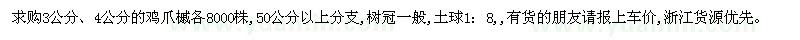 求購3公分、4公分的雞爪槭各8000株