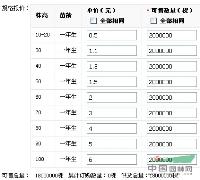 常年大量批發(fā)供應(yīng)黑松 黑松小苗 油松