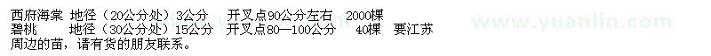 求購西府海棠、碧桃