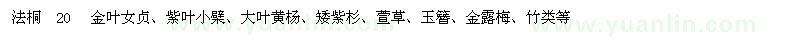 求購(gòu)法桐、金葉女貞、紫葉小檗、大葉黃楊等