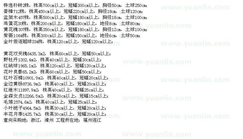 求購急求購苗木（福州）3日內(nèi)報(bào)價(jià)