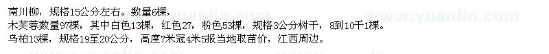求購南川柳、木芙蓉、烏柏