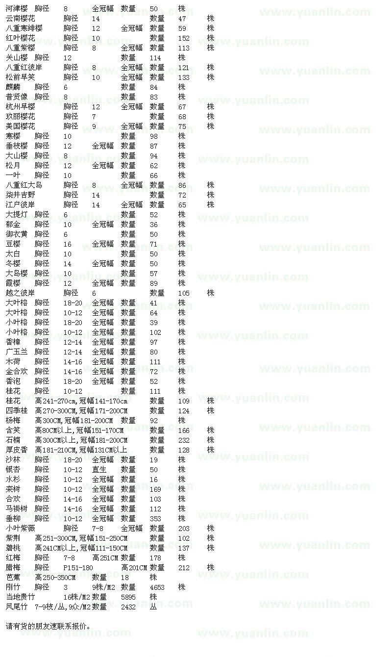 求購河津櫻、大葉榕、廣玉蘭等苗木求購單