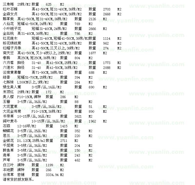 求購三角梅、南天竺、臺灣草等苗木求購