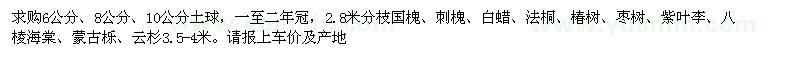 求購(gòu)國(guó)槐、刺槐、白蠟、法桐、椿樹(shù)等苗木
