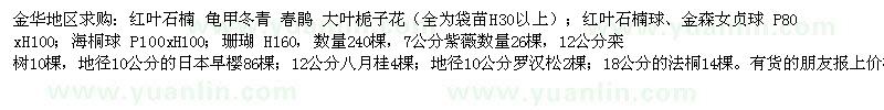 求購紅葉石楠、龜甲冬青、金森女貞、八月桂、欒樹等綠化苗木