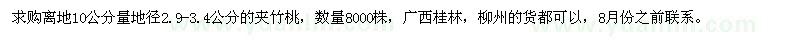 求購夾竹桃8000株