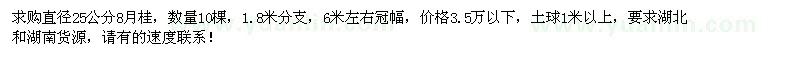 求購直徑25公分八月桂10棵