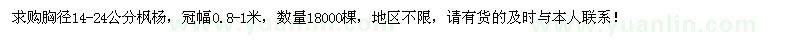 求購胸徑14-24公分楓楊18000棵