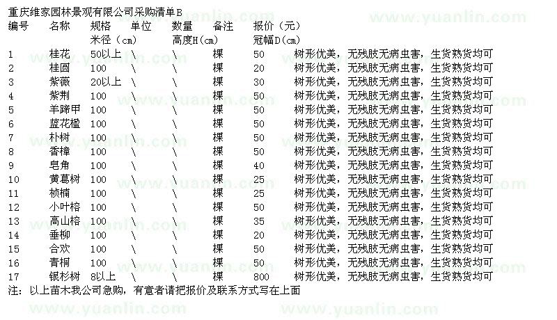 求購桂花、桂圓、紫薇、紫荊、羊蹄甲、藍(lán)花楹、樸樹、香樟、皂角等