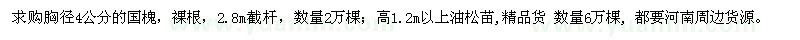 求購4公分的國槐，高1.2米以上油松苗
