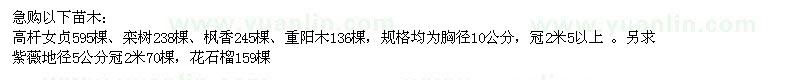 求購(gòu)高桿女貞,欒樹(shù),楓香,花石榴,臘梅