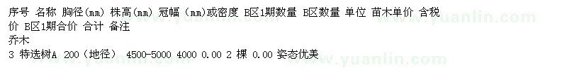 求購特選樹