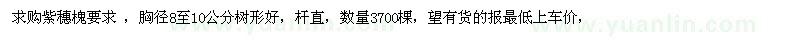求購紫穗槐