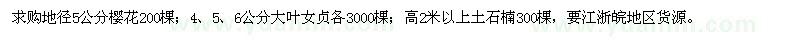 求購(gòu)櫻花、大葉女貞、土石楠