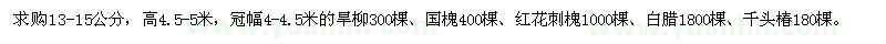 求購旱柳、國槐、紅花刺槐、白臘、千頭椿