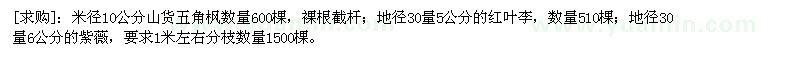 求購米徑10公分山貨五角楓 紅葉李 紫薇