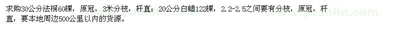 求購30公分法桐、20公分白蠟