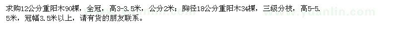 求購(gòu)胸徑12公分、18公分重陽(yáng)木