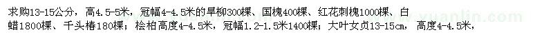 求購旱柳,國槐,白蠟,大葉女貞,龍柏柱