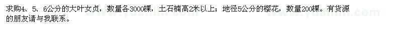 求購大葉女貞,土石楠,櫻花