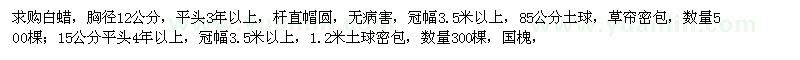 求購白蠟,國槐