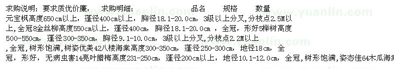 求購元寶楓、金絲柳、八棱海棠