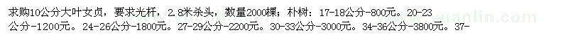 求購(gòu)大葉女貞,樸樹