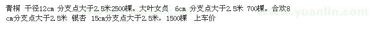 求購青桐 大葉女貞 合歡  銀杏