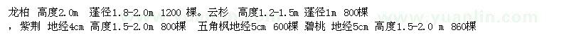 求購龍柏 云杉 紫荊  五角楓 碧桃