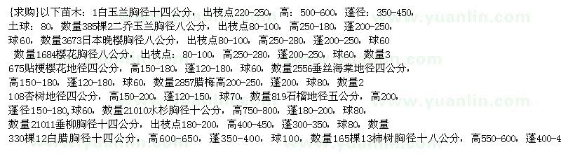 求購玉蘭 紫葉李 櫻花 垂絲海棠 石榴樹 水杉 垂柳 白蠟 柿子樹