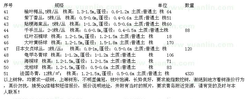 求購(gòu)榆葉梅、紫丁香、貼梗海棠、紅葉石楠球、大葉黃楊球等苗木