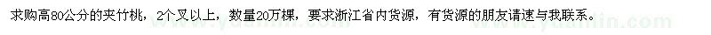求購高80公分夾竹桃20萬棵