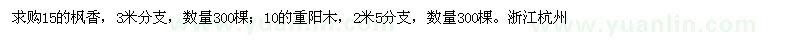求購(gòu)15公分的楓香，10的重陽(yáng)木