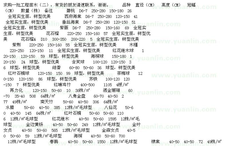 求購(gòu)一批工程苗木（二）