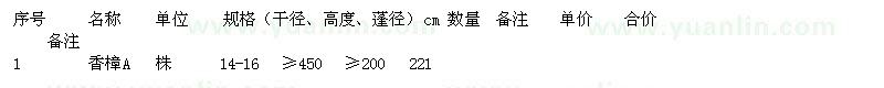 求購工程苗木
