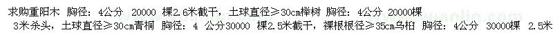 求購重陽木 櫸樹 青桐 等