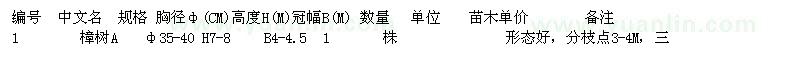 求購小區(qū)綠化苗木