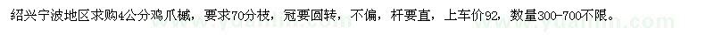 求購(gòu)4公分雞爪槭