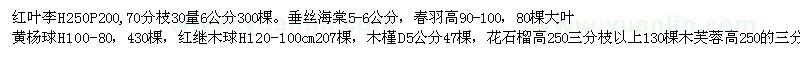 求購紅葉李、垂絲海棠、黃葉黃楊球等苗木